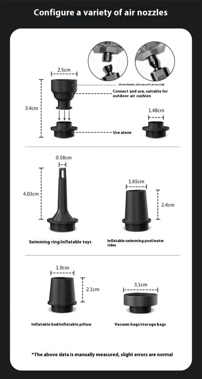 VoyegePro Vacuum - Maximize Your Packing Efficiency