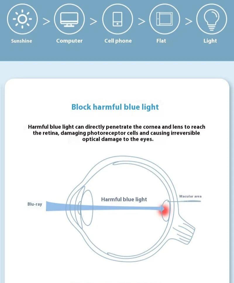 GlowLens™ - See the World in a New Light with Style & Protection!